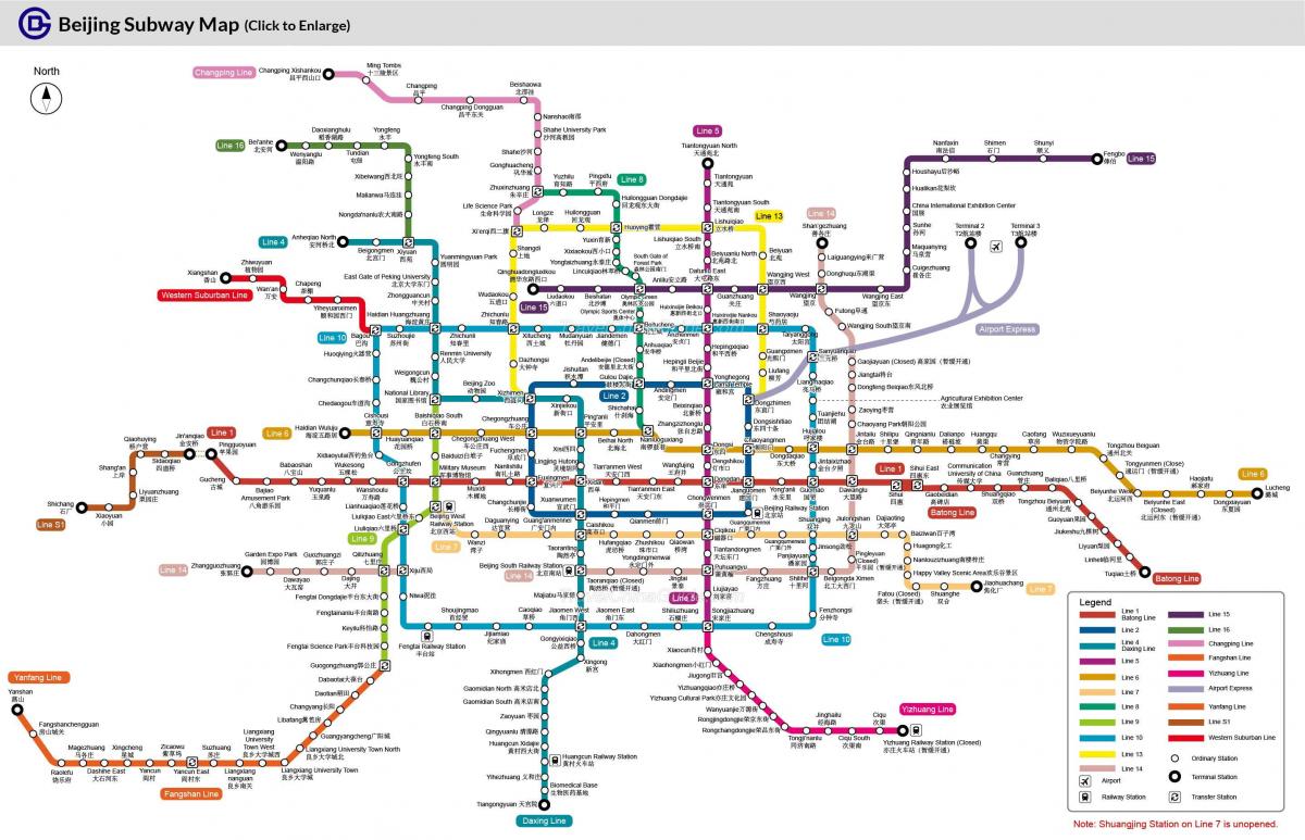peta dari stasiun kereta bawah tanah Beijing